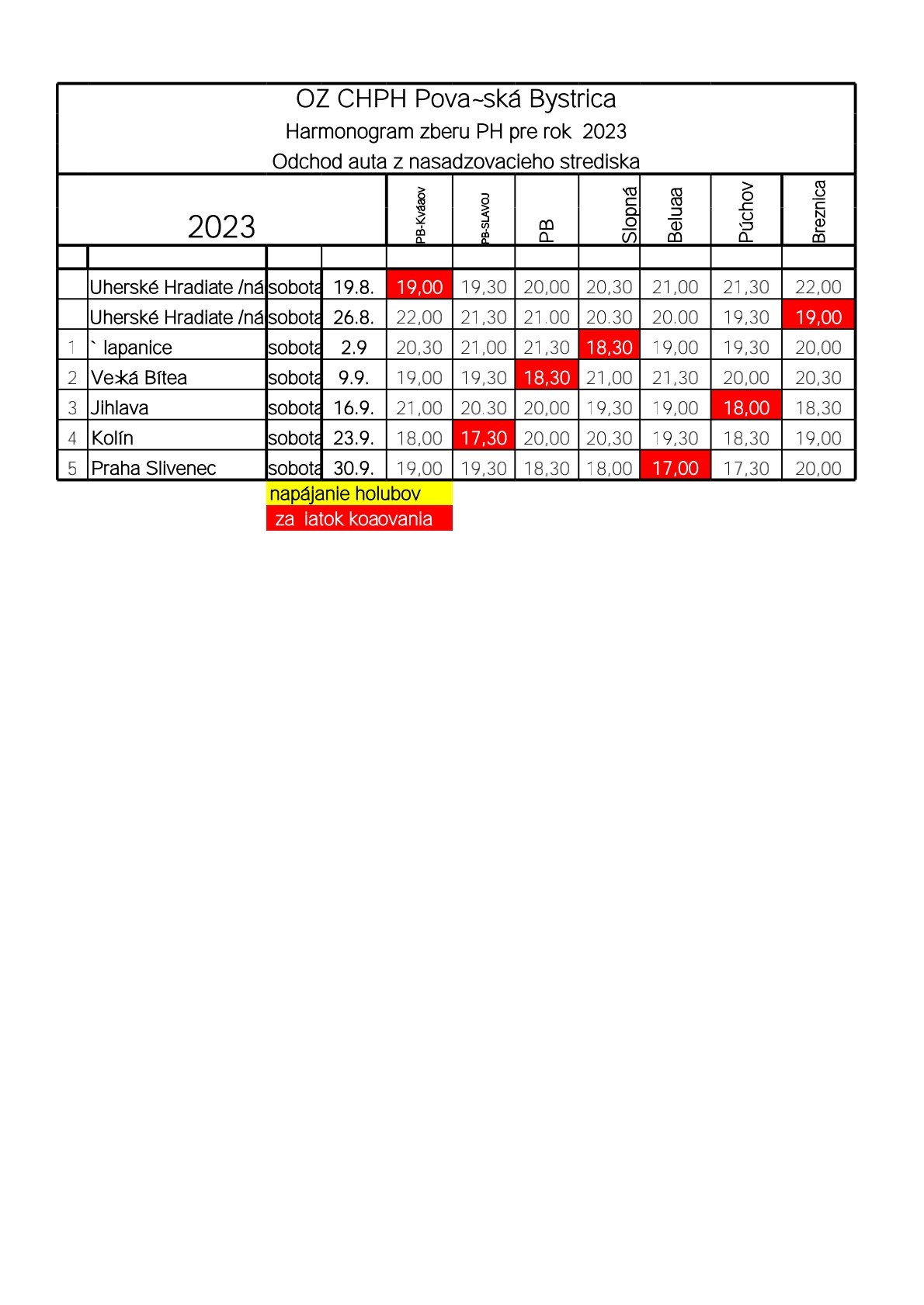 harm-2023-aktual_1.jpg